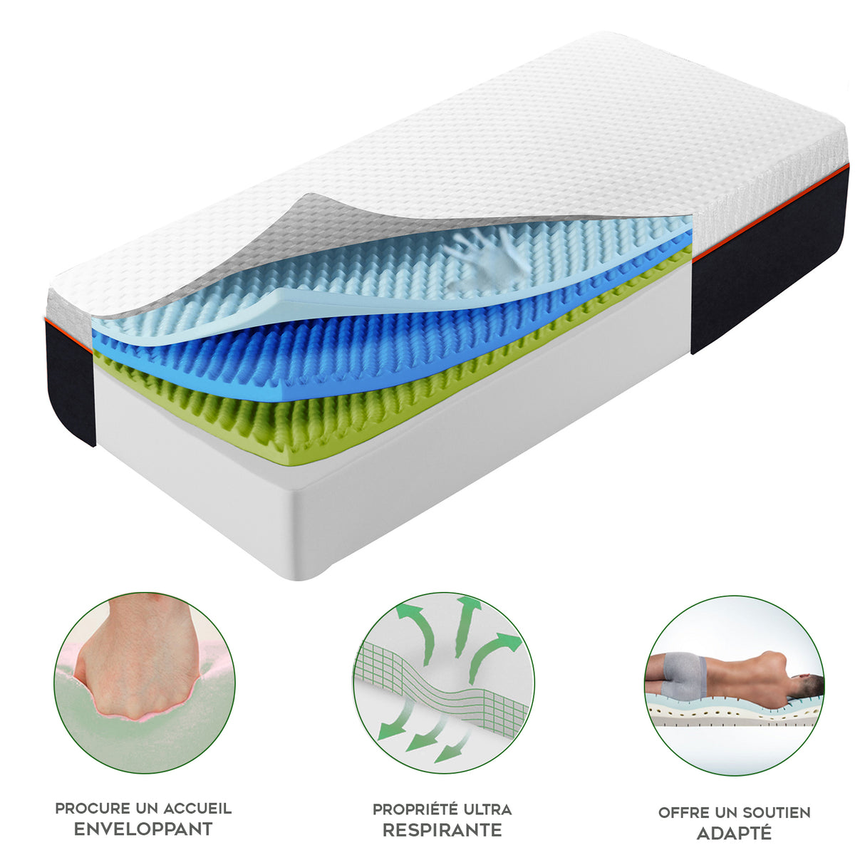Matelas XXL | 32 cm | Mémoire de forme et mousse Haute Résilience | Déhoussable | Soutien morphologique