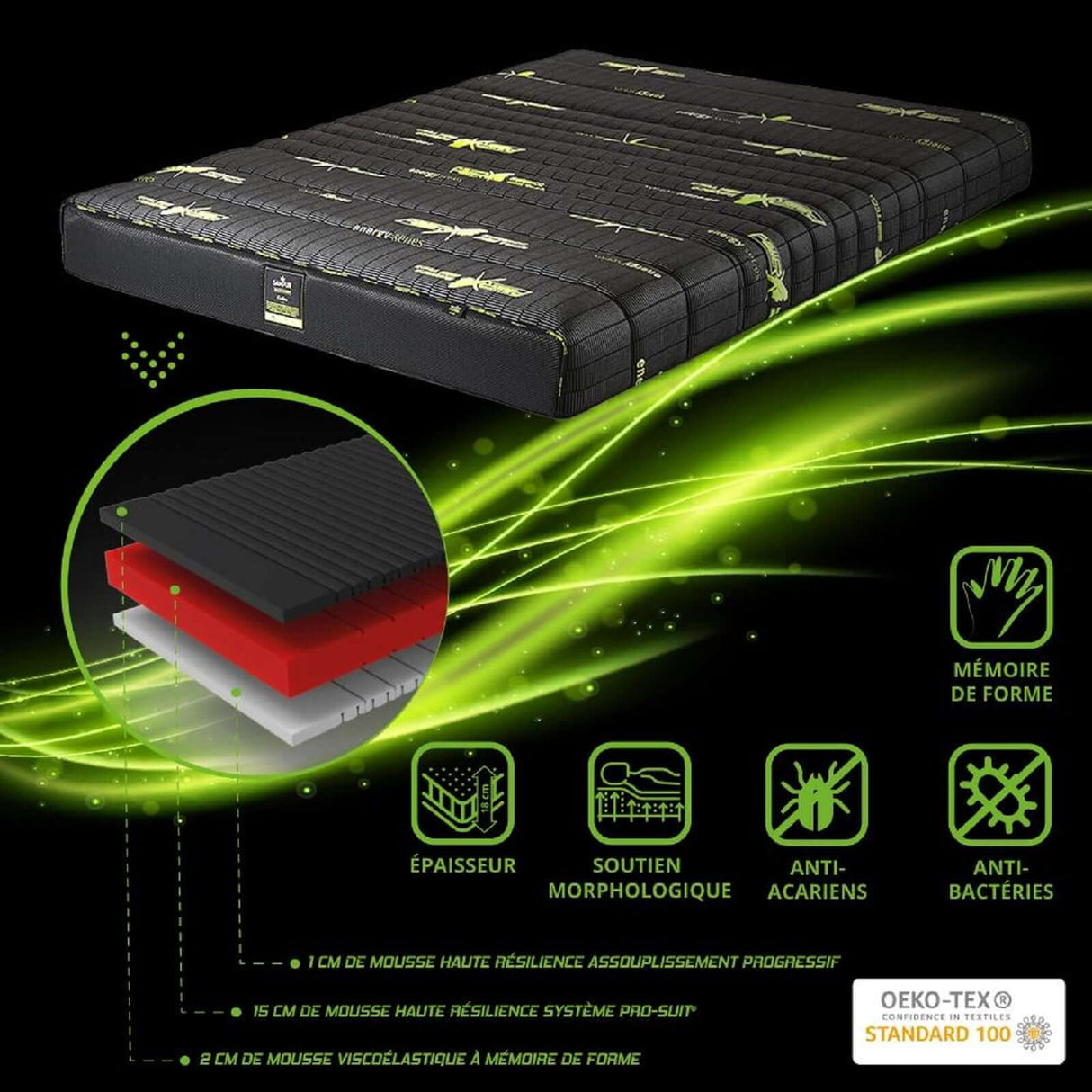 Matelas Charme : Mémoire de forme & Mousse Haute Résilience HRS+ - Déhoussable