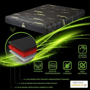 Matelas Charme : Mémoire de forme & Mousse Haute Résilience HRS+ - Déhoussable