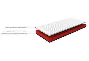 Matelas Harmony - Mémoire de forme & Mousse Haute Résilience HRS+ 21 cm - Déhoussable