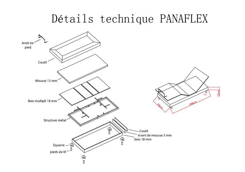 Lit Panaflex : Sommier Electrique orthopédique